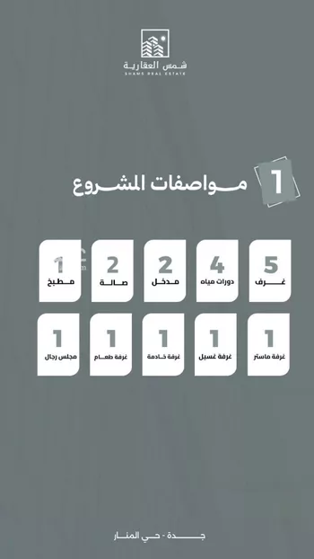 شقة للبيع في شارع المنار, حي المنار, مدينة جدة, منطقة مكة المكرمة صورة 2