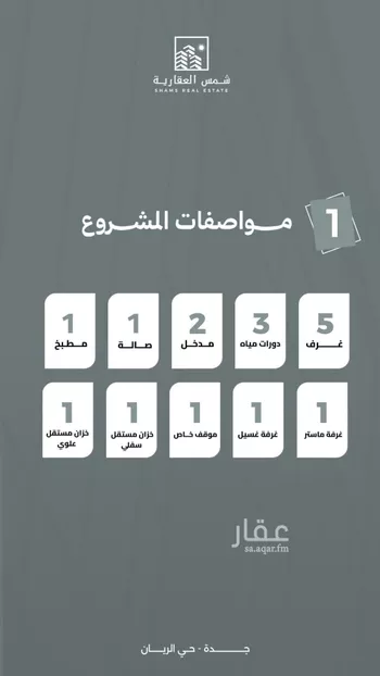شقة للبيع في شارع ابن بلبان, حي الريان, مدينة جدة, منطقة مكة المكرمة صورة 5