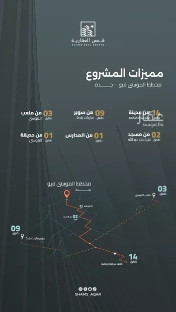 شقة للبيع في شارع وادي الرمله, حي حكومي1, مدينة جدة, منطقة مكة المكرمة صورة 3
