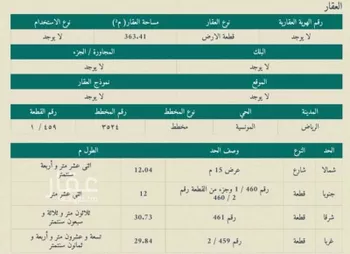 أرض للبيع في شارع عبدالعزيز بن إسماعيل, حي المونسية, مدينة الرياض, منطقة الرياض صورة 2