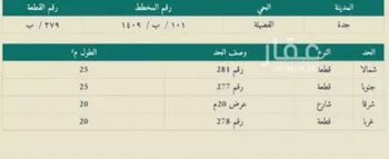 أرض للبيع في شارع مريم بنت أبي جعفر الطبرية ، حي الفضيلة ، جدة ، جدة