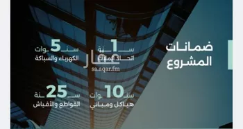 شقة للبيع في شارع الجائزة , حي حكومي1, مدينة جدة, منطقة مكة المكرمة صورة 4