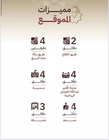شقة للبيع في شارع الشريف حسن ابن ابي نمي, حي مدائن الفهد, مدينة جدة, منطقة مكة المكرمة صورة 4
