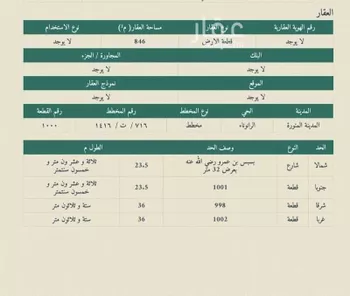 أرض للبيع في شارع بسبس ابن عمرو, حي الرانوناء, مدينة المدينه المنوره, منطقة المدينة المنورة صورة 2