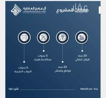 شقة للبيع في شارع ابن الشرف, حي الجامعة, مدينة جدة, منطقة مكة المكرمة صورة 2