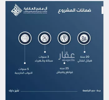 شقة للبيع في شارع ابن الشرف, حي الجامعة, مدينة جدة, منطقة مكة المكرمة صورة 3
