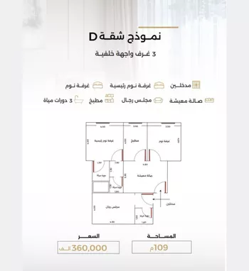 شقة للبيع في شارع الناصر بن الأحمر, حي الصفاء, مدينة جدة, منطقة مكة المكرمة صورة 5