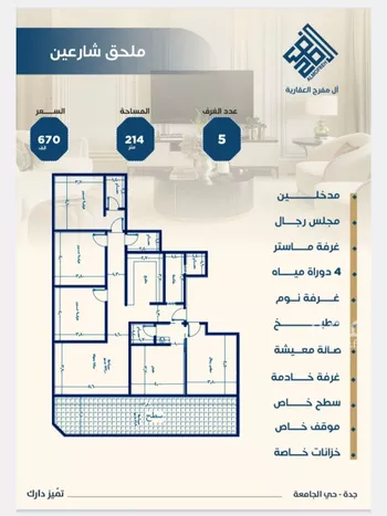 شقة للبيع في شارع الصفار, حي الجامعة, مدينة جدة, منطقة مكة المكرمة صورة 3