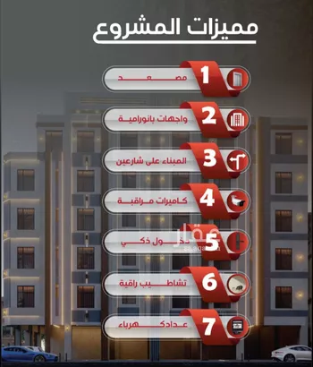 شقة للبيع في شارع ظيبان بن عماره, حي النزهة, مدينة جدة, منطقة مكة المكرمة صورة 3