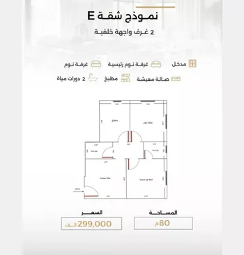 شقة للبيع في شارع الناصر بن الأحمر, حي الصفاء, مدينة جدة, منطقة مكة المكرمة صورة 2