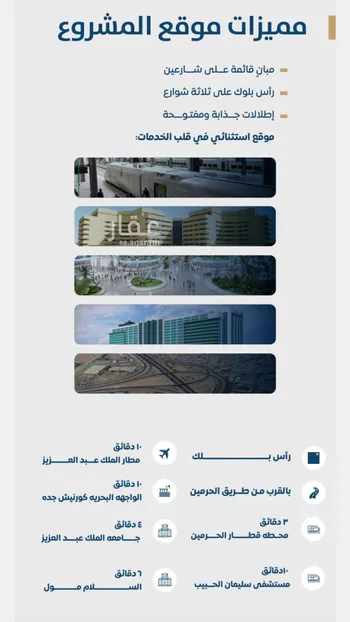 شقة للبيع في شارع ابن الشرف, حي الجامعة, مدينة جدة, منطقة مكة المكرمة صورة 3