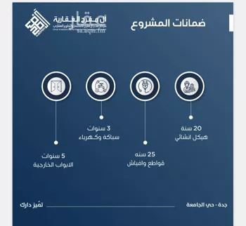 شقة للبيع في شارع الصفار, حي الجامعة, مدينة جدة, منطقة مكة المكرمة صورة 4