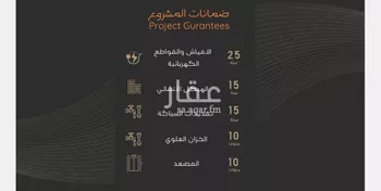 شقة للبيع في شارع محمد أمين فودة, حي مريخ, مدينة جدة, منطقة مكة المكرمة صورة 5