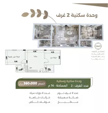شقة للبيع في شارع سبيل العلم, حي السلامة, مدينة جدة, منطقة مكة المكرمة