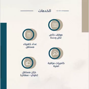 شقة للبيع في شارع ابن وهب القرشي ، حي الريان ، جدة ، جدة صورة 5