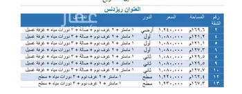 شقة للبيع في شارع الحوافظ, حي العارض, مدينة الرياض, منطقة الرياض صورة 4