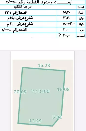 أرض للبيع في شارع العباب, حي شعب عامر , مدينة مكه المكرمه, منطقة مكة المكرمة صورة 2