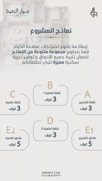 شقة للبيع في شارع ابو مصعب الاسدي, حي النعيم, مدينة جدة, منطقة مكة المكرمة صورة 3