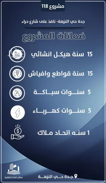 شقة للبيع في شارع أبو الحسن التميمى, حي الصفاء, مدينة جدة, منطقة مكة المكرمة صورة 2
