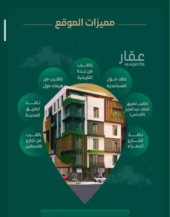 شقة للبيع في شارع ابن الرومي, حي الحمراء, مدينة جدة, منطقة مكة المكرمة صورة 3