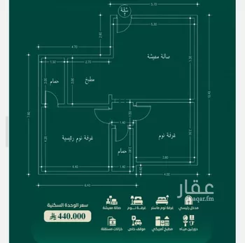 شقة للبيع في شارع ابن الرومي, حي الحمراء, مدينة جدة, منطقة مكة المكرمة