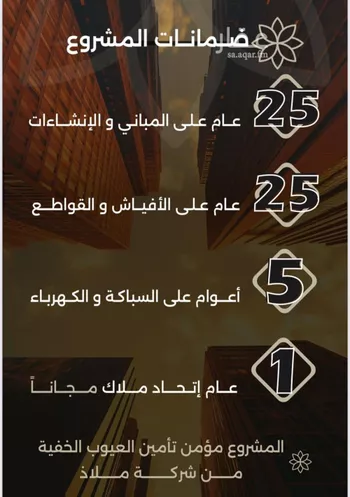 شقة للبيع في شارع الأقيونى, حي الصفاء, مدينة جدة, منطقة مكة المكرمة صورة 3