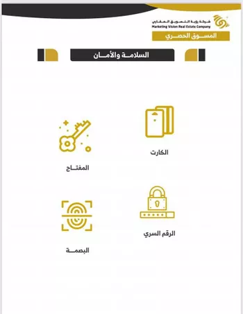 شقة للإيجار في شارع 4556349, حي العارض, مدينة الرياض, منطقة الرياض