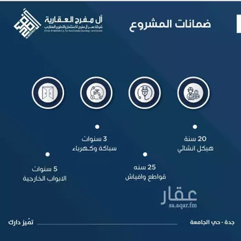 شقة للبيع في شارع ابن الشرف, حي الجامعة, مدينة جدة, منطقة مكة المكرمة صورة 5