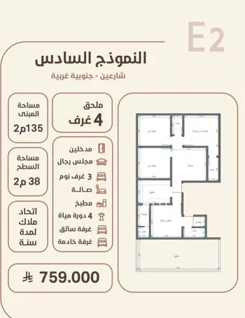 شقة للبيع في شارع ابو القاسم التنوخي, حي الروضة, مدينة جدة, منطقة مكة المكرمة صورة 4