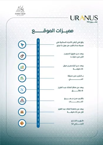 شقة للبيع في شارع عبيد بن ابي مريم, حي الريان, مدينة جدة, منطقة مكة المكرمة صورة 4