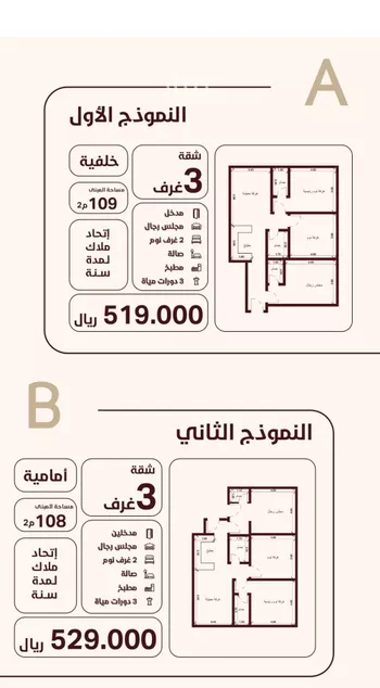 شقة للبيع في شارع المغفرة, حي الحمراء, مدينة جدة, منطقة مكة المكرمة صورة 5