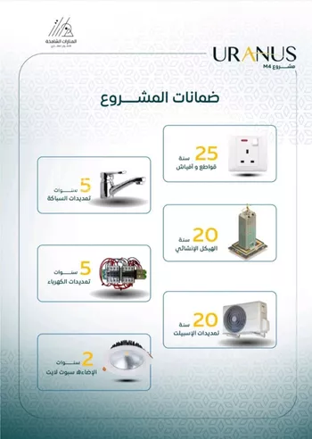 شقة للبيع في شارع عبيد بن ابي مريم, حي الريان, مدينة جدة, منطقة مكة المكرمة صورة 4