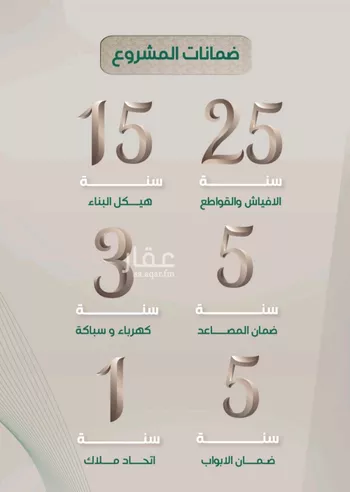 شقة للبيع في شارع عبدالرحمن الحلواني, حي الروضة, مدينة جدة, منطقة مكة المكرمة صورة 3