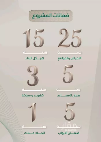 شقة للبيع في شارع ابراهيم مرزوق, حي الروضة, مدينة جدة, منطقة مكة المكرمة صورة 2