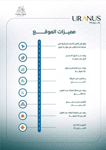 شقة للبيع في شارع ابن رواحة, حي الريان, مدينة جدة, منطقة مكة المكرمة صورة 4
