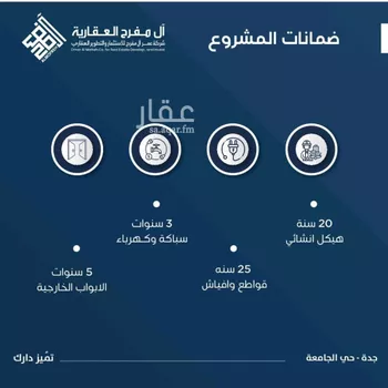شقة للبيع في شارع ابن الشرف, حي الجامعة, مدينة جدة, منطقة مكة المكرمة صورة 2