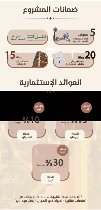 شقة للبيع في شارع ابو القاسم التنوخي, حي الروضة, مدينة جدة, منطقة مكة المكرمة صورة 5