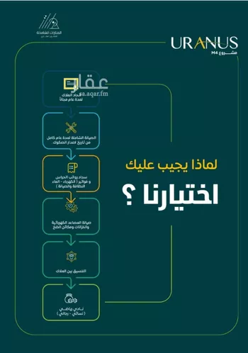 شقة للبيع في شارع عبيد بن ابي مريم, حي الريان, مدينة جدة, منطقة مكة المكرمة صورة 2