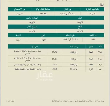 أرض للبيع في حي الفهد أ, مدينة شروره, منطقة نجران