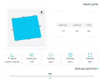 أرض للبيع في شارع نجران, حي ظهرة لبن, مدينة الرياض, منطقة الرياض صورة 2