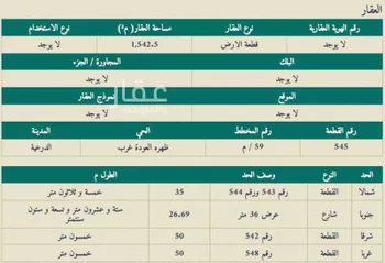 أرض للإيجار في شارع ظهره العودة غرب 29, حي ظهره العودة غرب, مدينة امارة منطقة الرياض - الدرعيه, منطقة الرياض