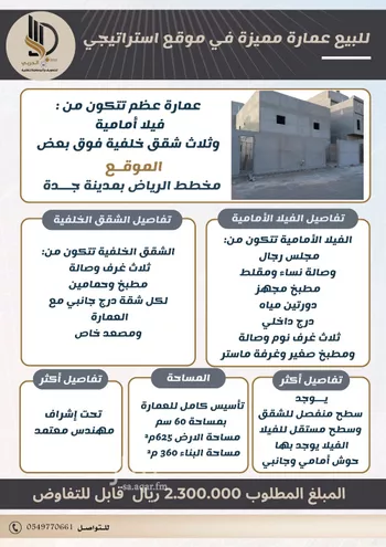 عمارة للبيع في شارع قطن, حي الرياض, مدينة جدة, منطقة مكة المكرمة