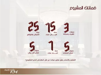 شقة للبيع في شارع ابن الرومي, حي الحمراء, مدينة جدة, منطقة مكة المكرمة صورة 2