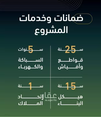 شقة للبيع في شارع ابن هبرة, حي الصفاء, مدينة جدة, منطقة مكة المكرمة صورة 2