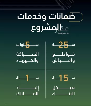 شقة للبيع في شارع ابن هبرة, حي الصفاء, مدينة جدة, منطقة مكة المكرمة