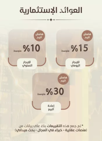 شقة للبيع في شارع ابو القاسم التنوخي, حي الروضة, مدينة جدة, منطقة مكة المكرمة صورة 5