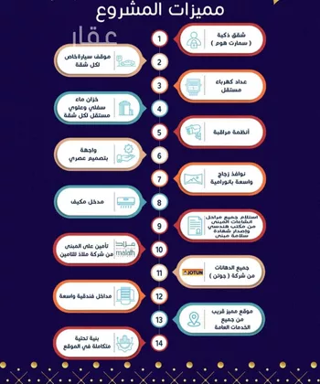 شقة للبيع في شارع محمد أمين فودة, حي مريخ, مدينة جدة, منطقة مكة المكرمة صورة 5