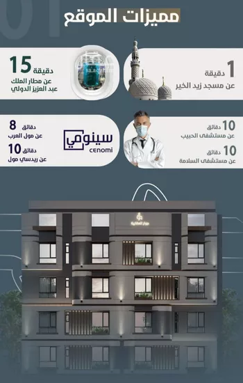 شقة للبيع في شارع ابو مصعب الاسدي, حي النعيم, مدينة جدة, منطقة مكة المكرمة صورة 3