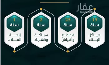شقة للبيع في شارع الاسود, حي الثغر, مدينة جدة, منطقة مكة المكرمة صورة 5