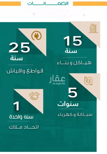 شقة للبيع في شارع عاصم ابن قيس, حي الربوة, مدينة جدة, منطقة مكة المكرمة صورة 3